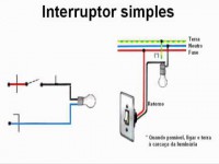 /album/galeria-de-fotos-tabela-de-precos1/interruptor-simples-jpg1/
